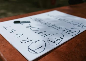 keywords for ats resumes