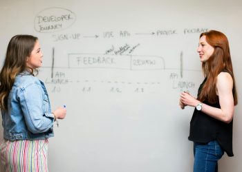 startup launch checklist