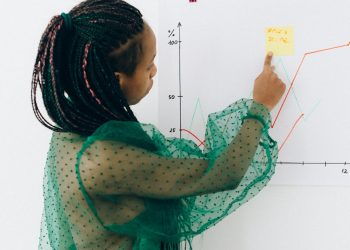 regional job market research